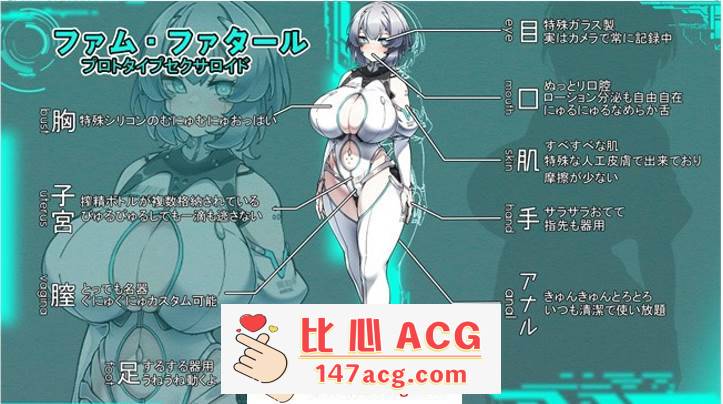 图片[4]-【养成互动SLG/生肉】AI少女的孕育计划 DL正式版+DLC+全回想【更新/PC+安卓/800M】-比心acgn